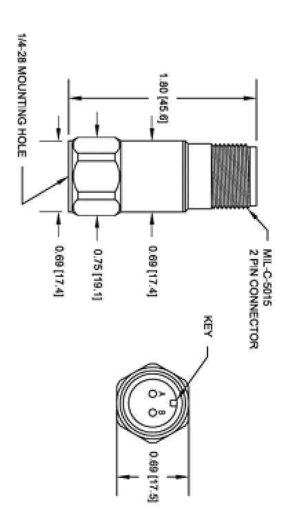 Wilcoxon 780B 加速度传感器