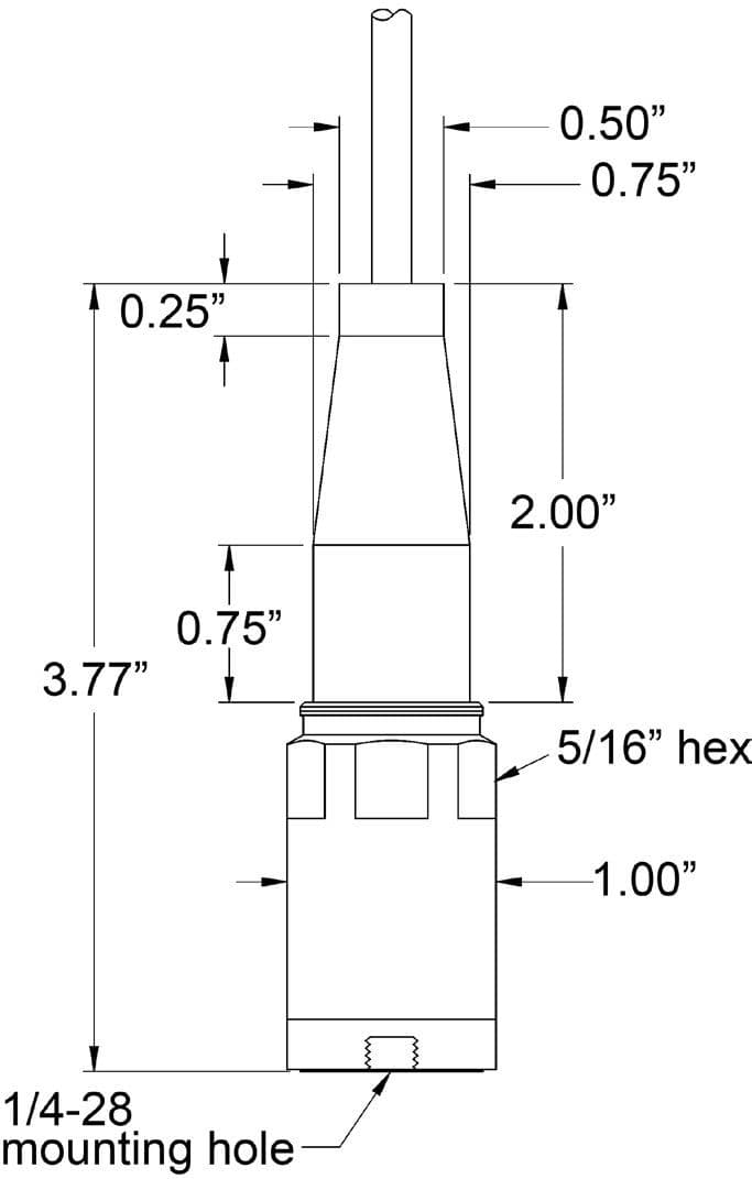 Wilcoxon PCC420A 振动变送器