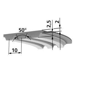 BRECO® 同步带 按米 BAT10