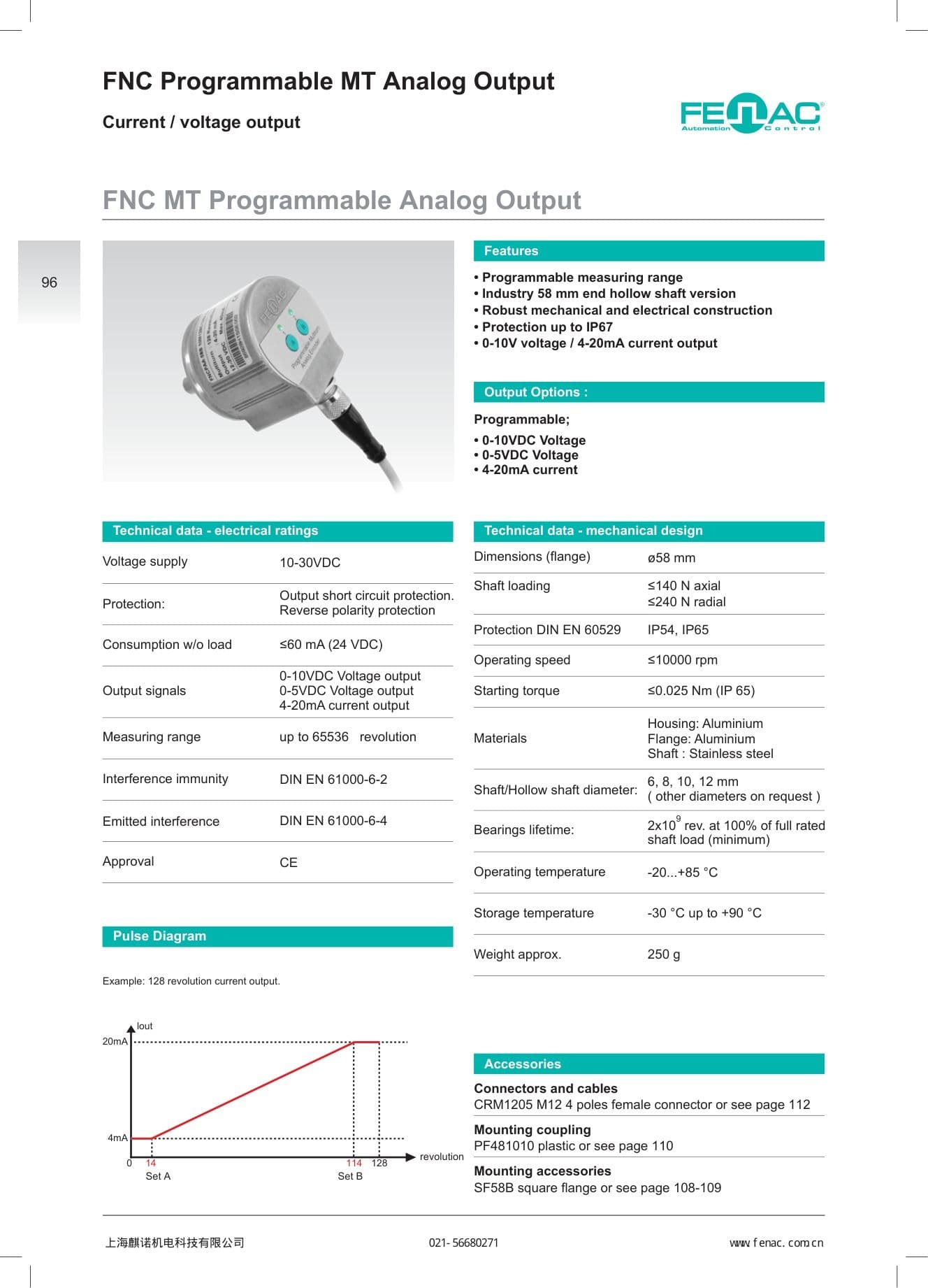 FNC MT 可编程模拟量输出编码器
